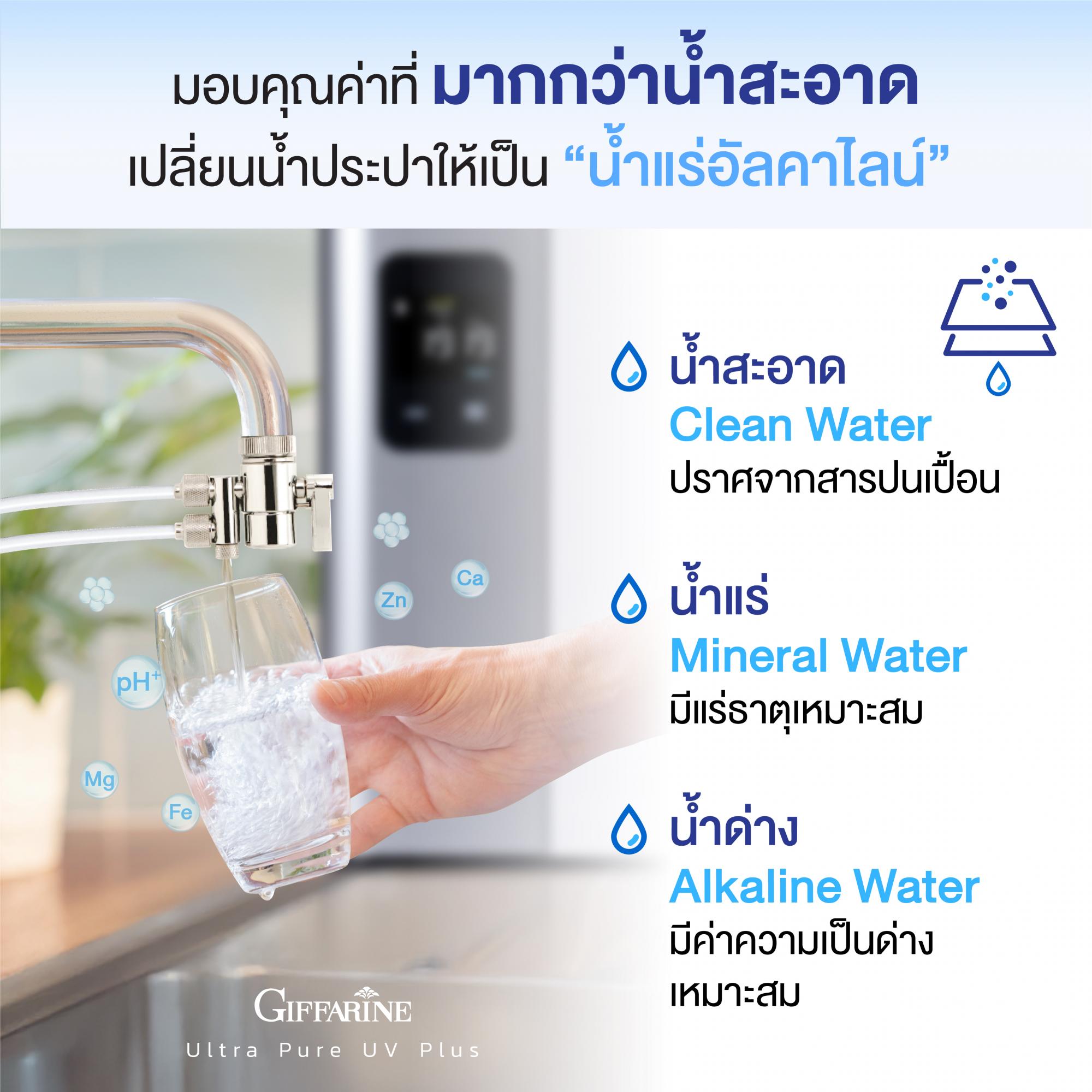 กิฟฟารีน อัลตร้า เพียว ยูวี พลัส รูปที่ 3