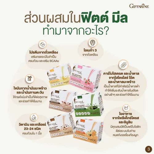 ฟิตต์ มีล บาย กิฟฟารีน ผลิตภัณฑ์ทดแทนมื้ออาหาร (อาหารควบคุมหรือลดน้ำหนัก) กล่องรวม 6 รสชาติ รูปที่ 7