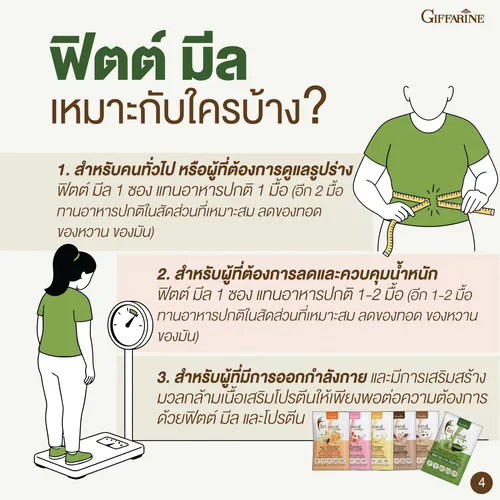 ฟิตต์ มีล บาย กิฟฟารีน ผลิตภัณฑ์ทดแทนมื้ออาหาร (อาหารควบคุมหรือลดน้ำหนัก) กล่องรวม 6 รสชาติ รูปที่ 8